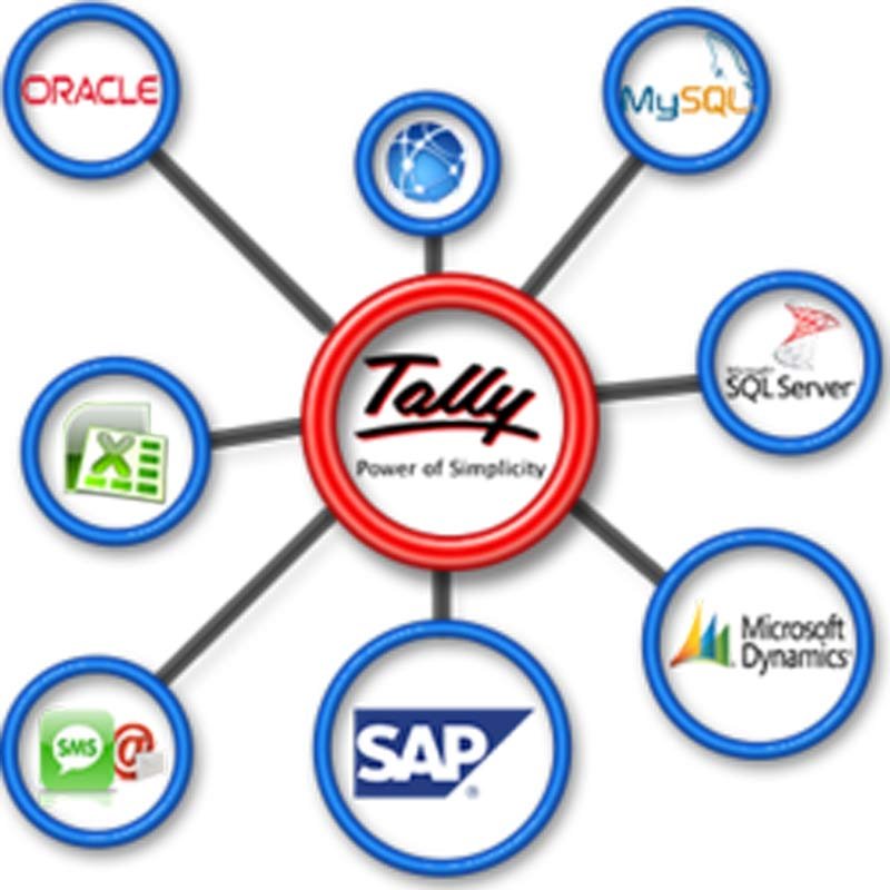 Task Image